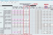 仪陇县一般纳税人申报（2021一般纳税人申报）